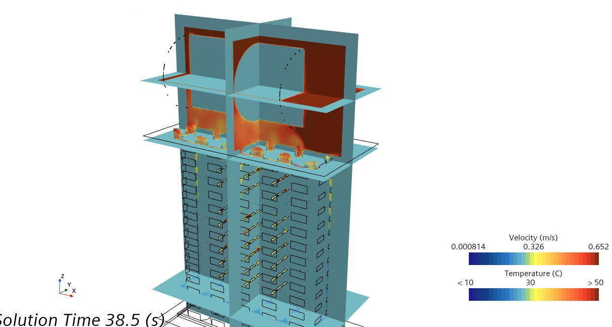 Vývoj akumulačního zařízení